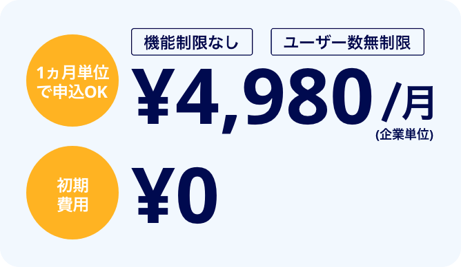 [1ヵ月単位で申込OK]¥4,980/月（機能制限なし）[初期費用]¥0